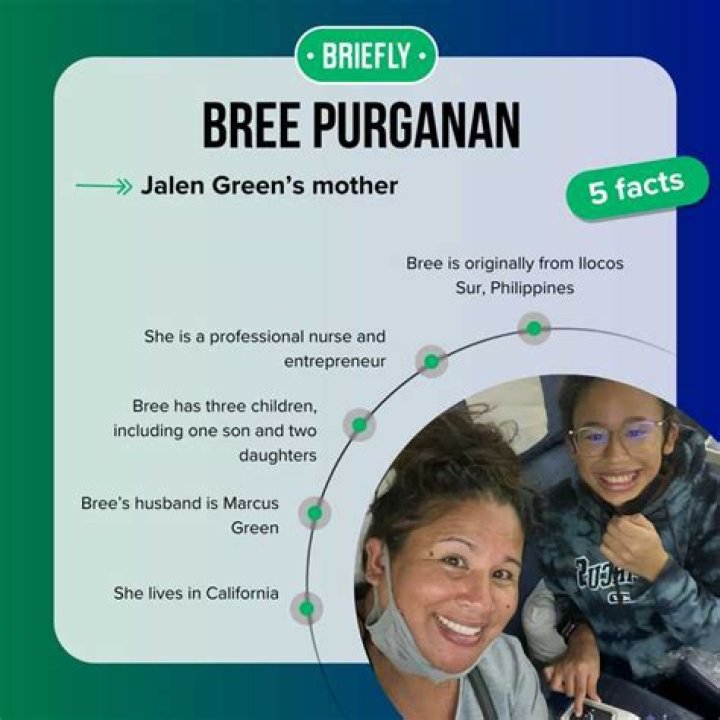 Bree Purganan [Jalen Green’s Mother] Wiki, Height, Weight & More