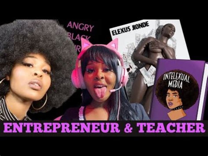 Intelexual Media Youtuber overview