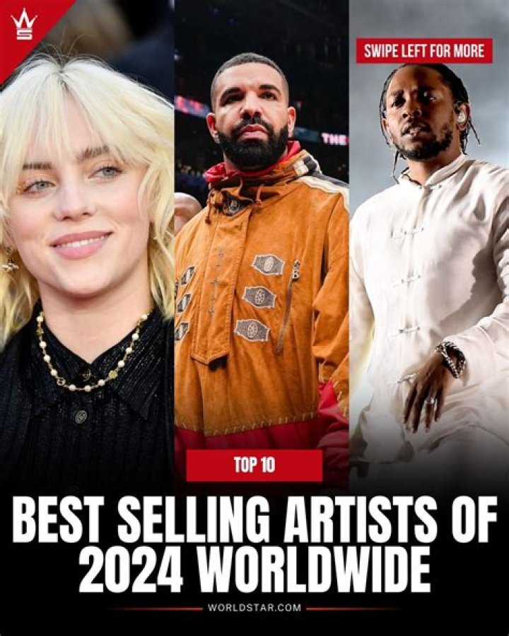 WorldStar Hip Hop / WSHH Net Worth & Earnings (2024)
